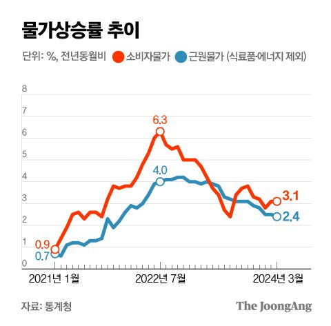 박경민 기자