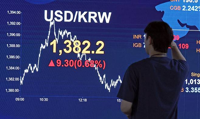 지난 19일 오후 서울 여의도 KB국민은행 스마트딜링룸에서 딜러들이 업무를 보고 있다. 코스피는 전 거래일(2634.70)보다 42.84포인트(1.63%) 내린 2591.86에, 코스닥지수는 전 거래일(855.65)보다 13.74포인트(1.61%) 하락한 841.91에 거래를 종료했다. 서울 외환시장에서 원·달러 환율은 전 거래일(1372.9원)보다 9.3원 높아진 1382.2원에 마감했다. 뉴시스
