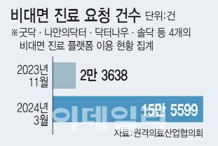 [이데일리 김일환 기자]