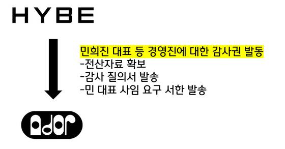 〈그림=뉴스들어가혁〉