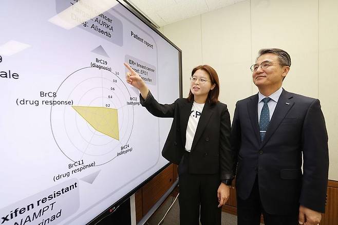 이도헌 한국과학기술원(KAIST) 교수(오른쪽)가 이끄는 연구진이 환자마다 다른 유전자 결속력을 분석해 질병 치료 효과를 높일 수 있는 기술을 개발했다./한국과학기술원