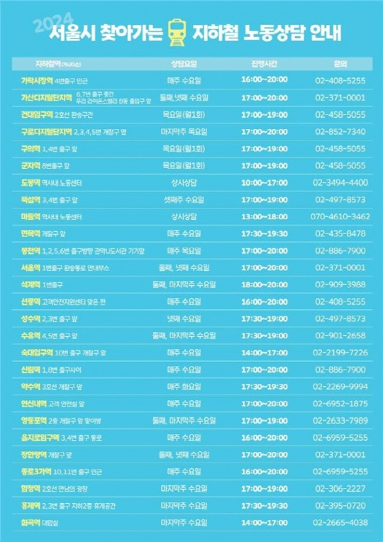 2024 서울시 '찾아가는 지하철 노동상담' 안내 포스터. <서울시 제공>