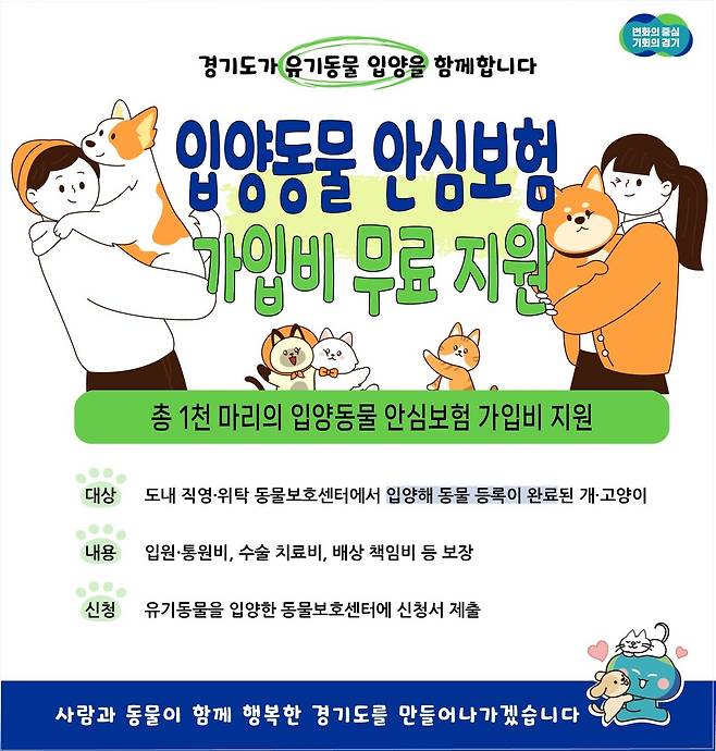 유기 동물 입양자에 펫보험 가입 지원 [경기도 제공. 재판매 및 DB 금지]