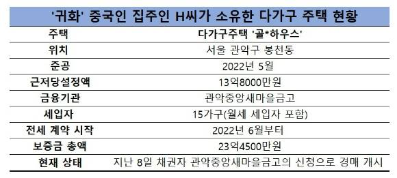 [사진=이효정 기자 ]