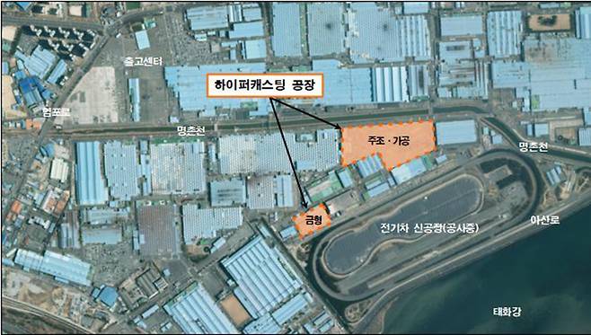 현대차, 하이퍼캐스팅 공장 건설 추진 [울산시 제공. 재판매 및 DB 금지]