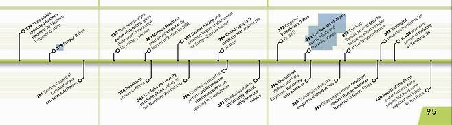 스미스소니언 역사연대 책의 95쪽에는 ‘393년 일본 야마토 정권이 한반도의 신라와 백제에 급속도로 퍼져나갔다(The Yamato of Japan overrun Silla a Paekche, Korea)’라고 돼 있다.