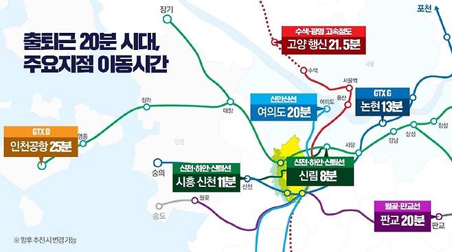 광명시 철도 이용 수도권 이동 시간 예상도