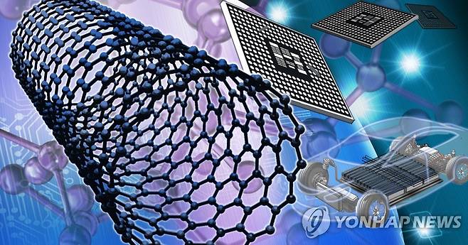 신소재 탄소나노튜브 (PG) [박은주 제작] 사진합성·일러스트