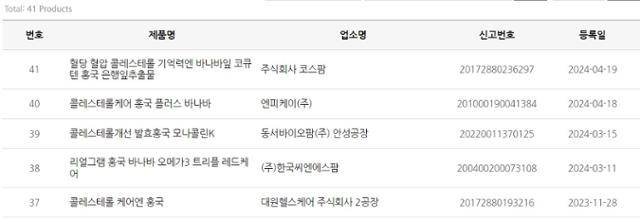 식품의약품안전처 식품안전나라에는 총 41개의 건강기능식품이 등록돼 있다. 인터넷 캡처