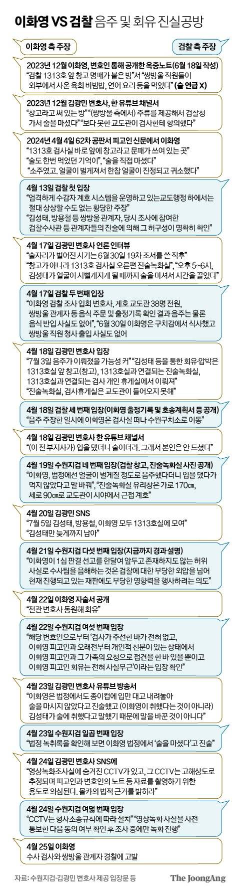 신재민 기자