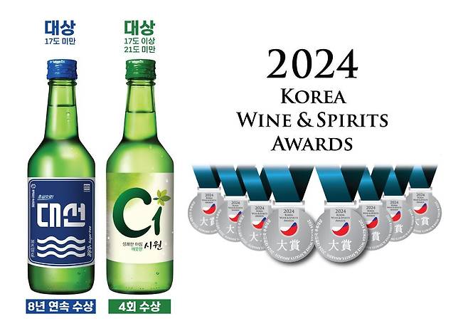 2024 대한민국 주류대상을 받은 대선‧C1소주. /대선소주