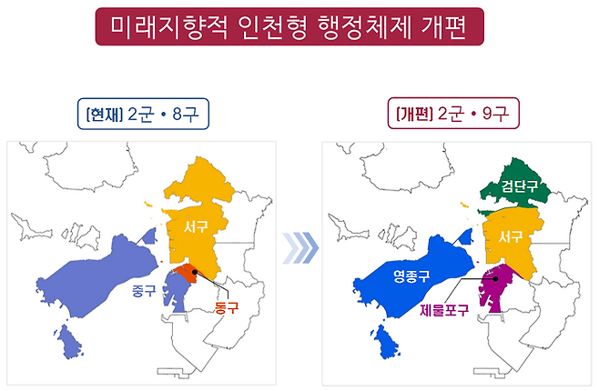 2026년 7월 출범하는 인천형 행정체제 개편안 ⓒ 인천시 제공