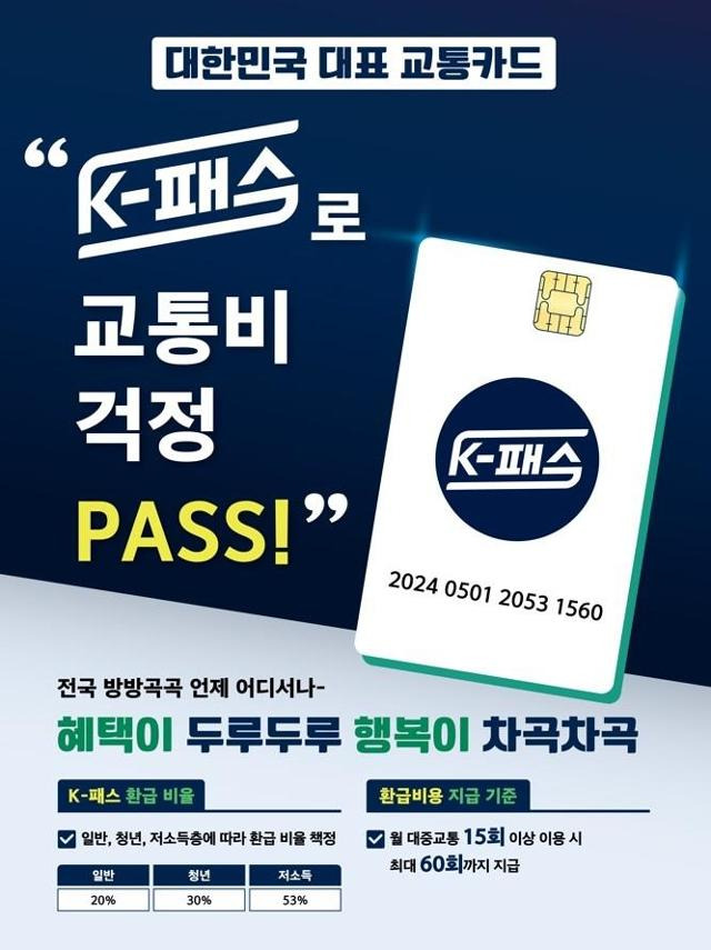 K-패스 대중교통 홍보물. 전남도 제공