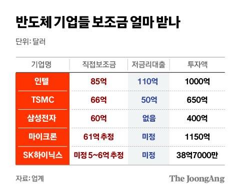 정근영 디자이너