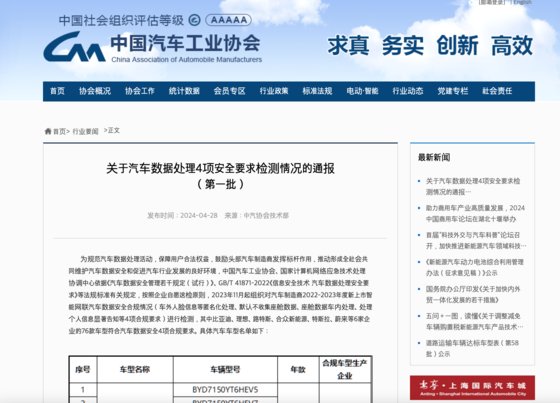 28일 중국자동차공업협회가 홈페이지에 테슬라를 포함한 6개사 76개 스마트카 모델이 데이터 보안 관련 4가지 요건을 모두 통과했다고 발표했다. 중국자동차공업협회 홈페이지 캡처