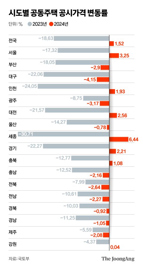 신재민 기자