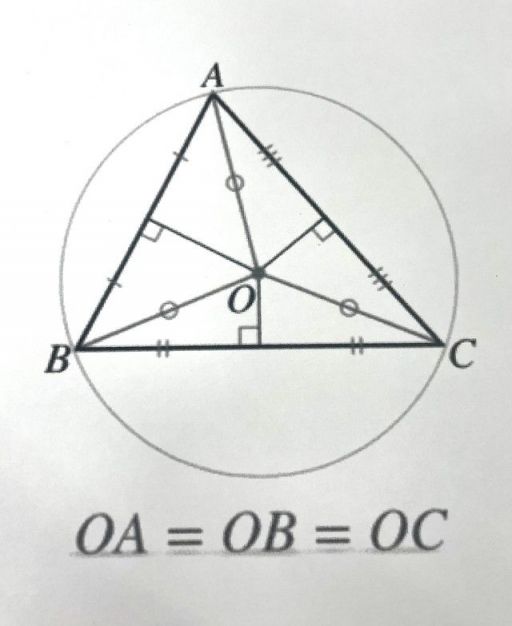 삼각형의 외심인 O에서 각 꼭지점까지의 거리는 동일하다. [이미지출처=온라인 커뮤니티 갈무리]