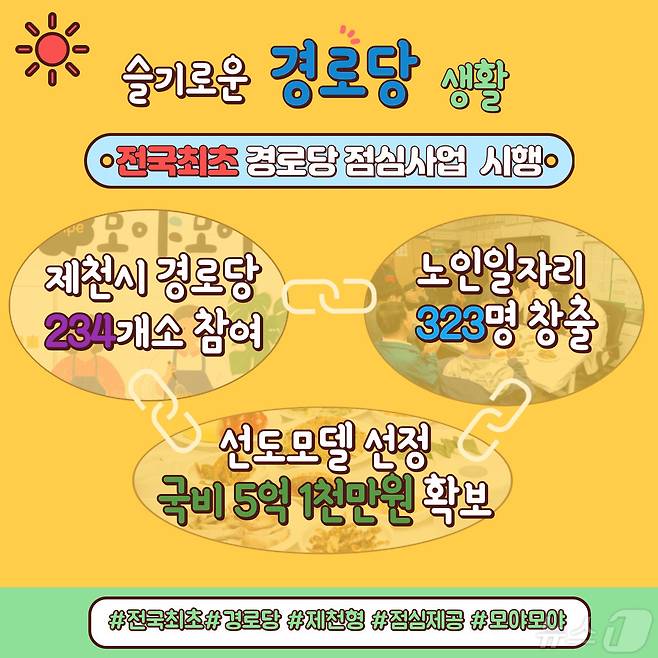 제천형 경로당 점심 지원 사업을 소개한 카드 뉴스.2024.5.1/뉴스1