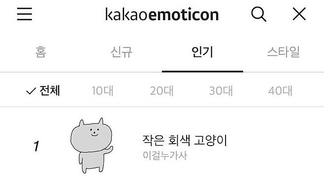 [서울=뉴시스] 민희진 어도어 대표가 사용한 카카오톡 이모티콘 ‘작은 회색 고양이’가 2일 오전 10시 기준 인기 순위 1위를 기록했다. 사진은 해당 이모티콘. 2024.05.02. *재판매 및 DB 금지