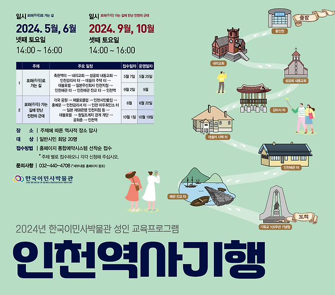 인천 역사 기행 이미지ⓒ 인천시 제공