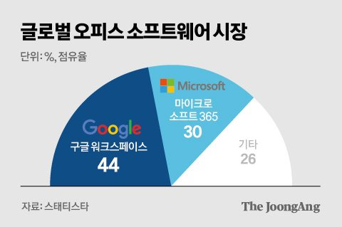 김영옥 기자