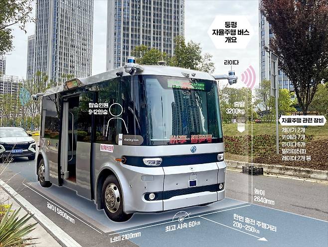 중국 후베이성 우한시 둥펑웨샹 본사 앞에 서 있는 자율주행 버스인 ‘셰어링 버스’. 2021년 4월 중국 국유기업 둥펑웨샹이 개발한 이 버스는 지난해 우한에서 상업 운영을 시작했다.  우한=신정은 기자