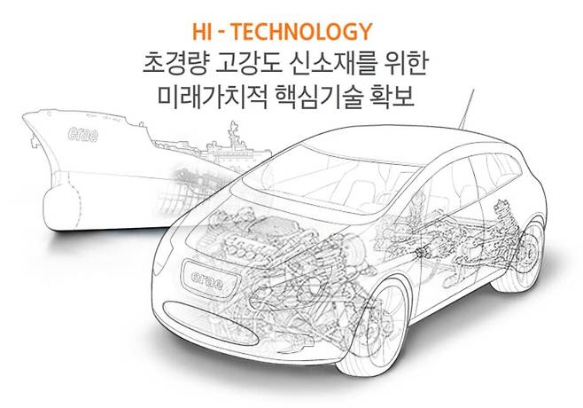 이래CS 홈페이지 캡쳐