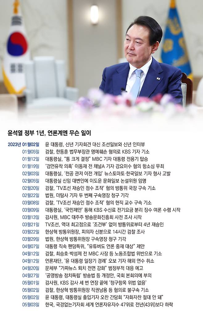 ▲그래픽=안혜나 기자.