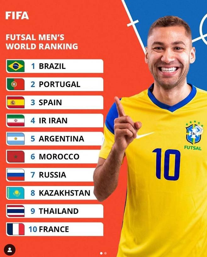 [서울=뉴시스]FIFA, 풋살 세계랭킹 발표. (사진=FIFA 인스타그램 캡처) 2024.05.07. photo@newsis.com *재판매 및 DB 금지