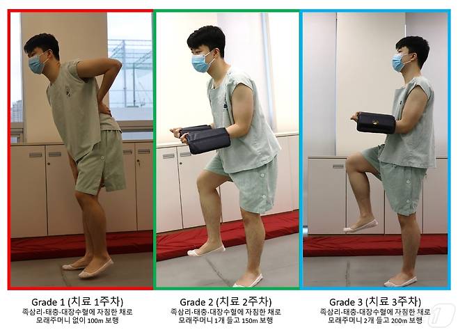 동작침법 및 단계적 운동요법을 실시 중인 환자의 모습(자생한방병원)