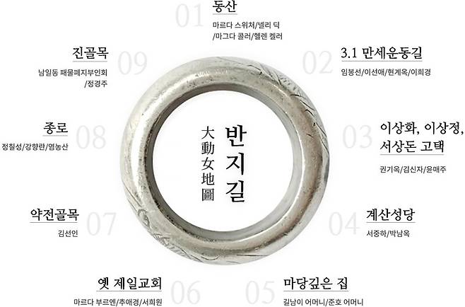 대구여성탐방로 ‘반지길’. 대구시 행복진흥사회서비스원 제공