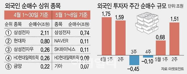[이데일리 김일환 기자]