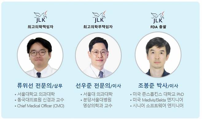 /사진=제이엘케이