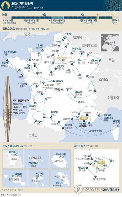 [그래픽] 2024 파리 올림픽 성화 봉송 경로 (AFP=연합뉴스) 김민지 기자 = minfo@yna.co.kr
    X(트위터) @yonhap_graphics  페이스북 tuney.kr/LeYN1