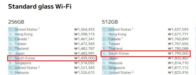 자료=누케니