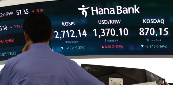 A screen in Hana Bank's trading room in central Seoul shows closing prices of the Kospi and the local currency against the dollar on Thursday. [YONHAP]