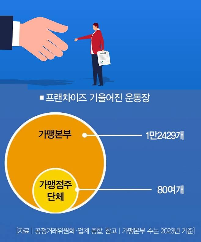 [일러스트=게티이미지뱅크]