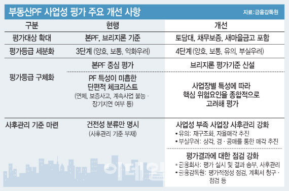 [이데일리 문승용 기자]