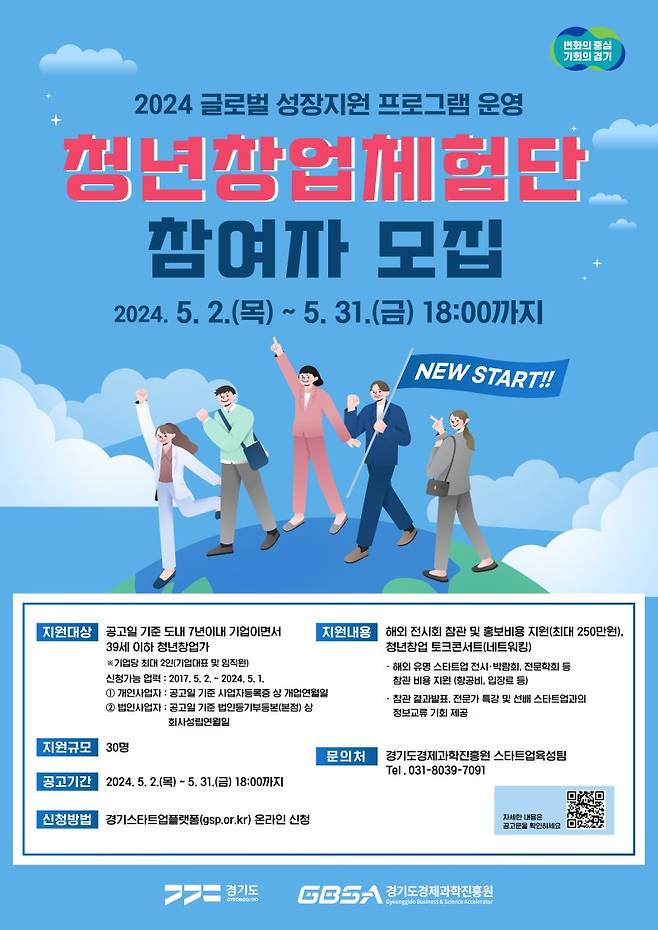 청년사업가 글로벌 진출 지원...경기도 '청년창업체험