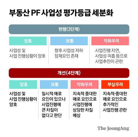 차준홍 기자