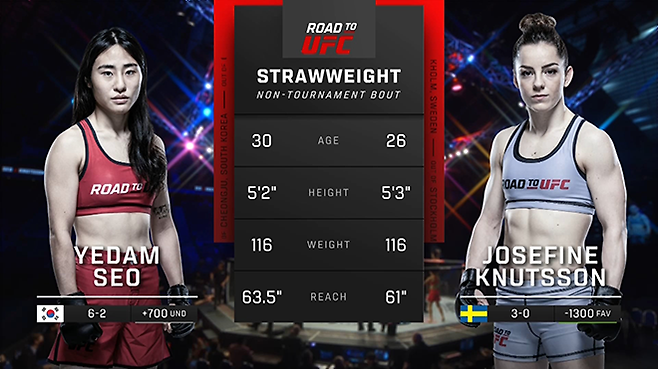 Road to UFC 시즌1 여자 스트로급 원매치 생방송 서예담(왼쪽), 요세피네 린드그렌 크눗손 프로필. 사진=TKO