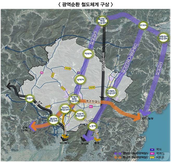 광역철도 도시계획 구상도(양산시 제공)