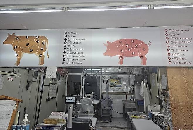 지난 3일 충북 음성군 금왕읍 무극시장에 있는 정육점 안에 걸린 고기 부위별 안내판. 외국인을 위해 영어로 표기해놓았다. 최예린 기자