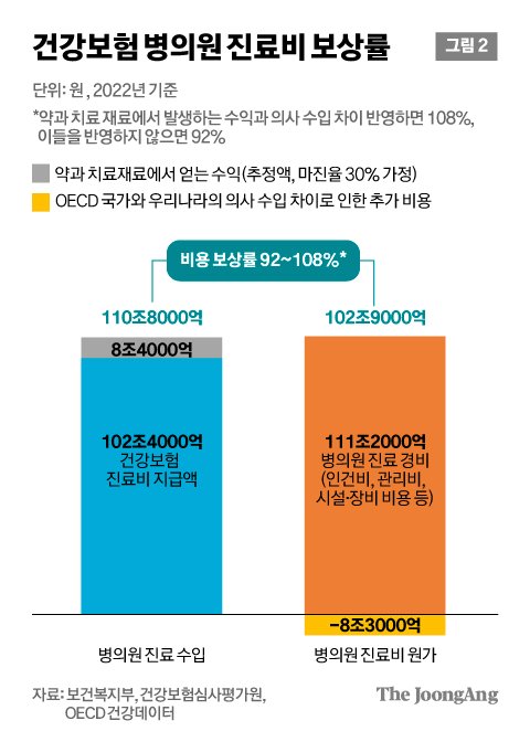 김영희 디자이너