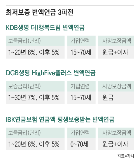 그래픽=조선디자인랩 정다운