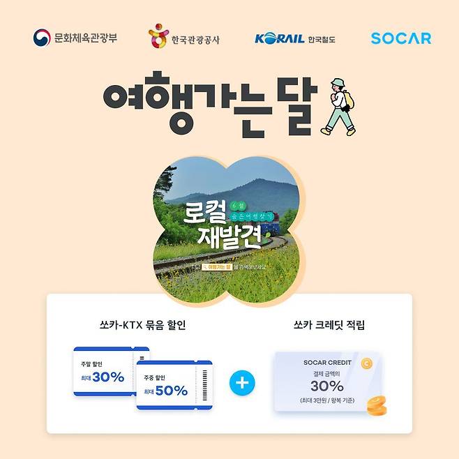쏘카, '6월 여행가는 달' 공식 참여 / 쏘카 제공