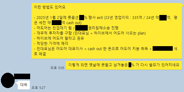 하이브가 어도어 감사 중 확보한 자료. /하이브 제공