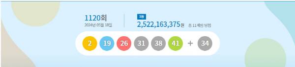 제1120회 로또 추첨 결과. 동행복권 누리집
