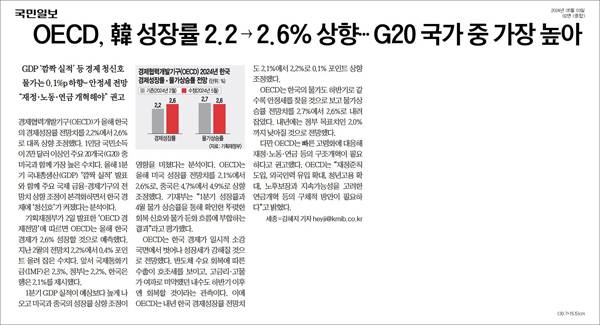 ▲ 5월3일 국민일보 기사