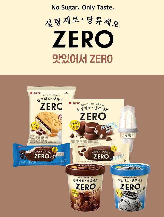 제로(ZERO) 아이스크림 제품 라업ⓒ롯데웰푸드